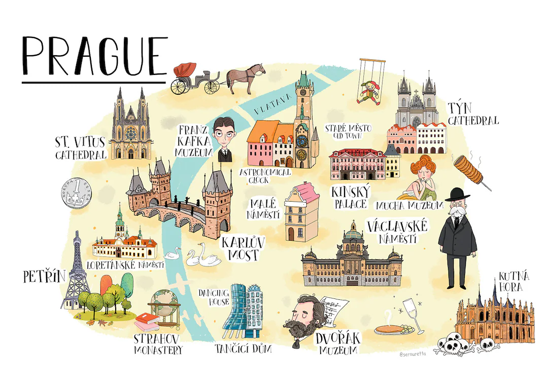 Mapa de Praga PDF: guía para recorrer la ciudad sin perderte